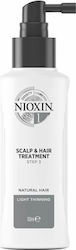 Nioxin 1 100ml Nioxin 1 100ml