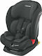 Maxi-Cosi Titan Baby Car Seat ISOfix 9-36 kg No...