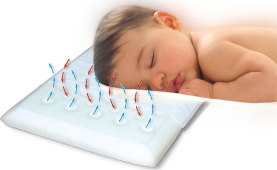Just Baby Бебешка антиалергична възглавница Anti Suffocating Бял