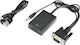 CyberPro Converter 3.5mm / Serial male to HDMI female 1pcs CP-VH11