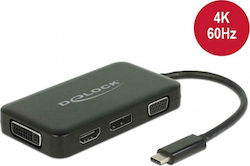 DeLock USB-C Stație de andocare cu HDMI/DisplayPort 4K Negru (63929)