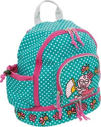 Laken Turquoise Backpack with Insulated Area Πλάτης Τιρκουάζ