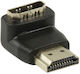 Nedis CVGP34901BK Μετατροπέας HDMI male σε HDMI female