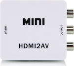 PowerPlus Convertor HDMI feminin în RCA feminin Alb (PS-M640)
