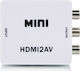 PowerPlus Μετατροπέας HDMI female σε RCA female Λευκό 1τμχ PS-M640