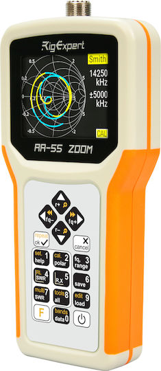 Rigexpert AA-55 Zoom Digital Радиационен Метър