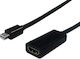 Secomp Μετατροπέας mini DisplayPort male σε HDMI female (S3206-10)