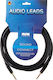 Klotz Cable 6.3mm male - 6.3mm male 5m (B3PP1-0500)