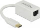 DeLock 65906 Αντάπτορας Δικτύου USB-C με Ενσύρματη Σύνδεση Gigabit Ethernet
