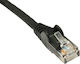 Goobay S/FTP Kat.7 (10Gbps) Netzwerkkabel Ether...