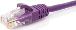 Goobay U/UTP Cat.6 Gigabit Ethernet Network Cab...