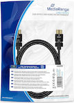 MediaRange HDMI 2.0 Rotating Cable HDMI male - HDMI male 2m Μαύρο