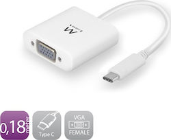 Intronics EW9821 USB-C male σε VGA female