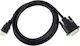 The Sssnake Cable DVI-D male - HDMI male 2m