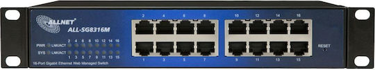 Allnet ALL-SG8316M Managed L2 Switch with 16 Gigabit (1Gbps) Ethernet Ports and 2 SFP Ports