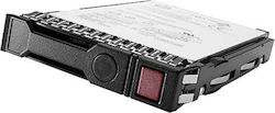 HP Enterprise 8TB 3.5" 7200Umdrehungen pro Minute 819201-B21 HP Enterprise 8TB 3.5" 7200Umdrehungen pro Minute 819201-B21