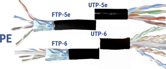 Adeleq S/FTP Cat.5e (Gigabit) Καλώδιο Δικτύου Ethernet χωρίς ακροδέκτες 1m Μαύρο