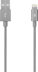TTEC AlumiCable MFI Împletit USB-A la Cablu Lightning Gri 1m (2DKM02UG)