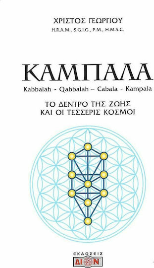 Καμπάλα, The tree of life and the four worlds Καμπάλα, The tree of life and the four worlds