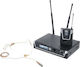 LD Systems U508 BPHH Wireless Condensator (Diafragmă Mică) Microfon de tip casca pentru Vocale în Culoarea Beige