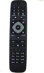 Philips RM-D630 Genuine Remote Control Τηλεόρασης