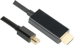 GoGEN MDPHDMI200MM01 Mini-DisplayPort-Stecker - HDMI-Stecker 2m