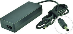 2 Power Laptop Charger 45W 19.5V 2.31A for Dell without Power Cable Bulk 2 Power Laptop Charger 45W 19.5V 2.31A for Dell without Power Cable Bulk
