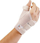 Orliman MP-70 Short Forearm Splint with Thumb Right Side Beige