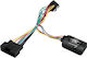 Connects2 Adaptor Comenzi Volan Auto pentru Ford