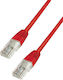 Powertech U/UTP Cat.6e (High Speed) Καλώδιο Δικτύου Ethernet 0.3m Κόκκινο