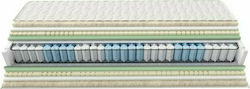 Strom Eco Therapy Υπέρδιπλο 170x200cm με Ανεξάρτητα Ελατήρια