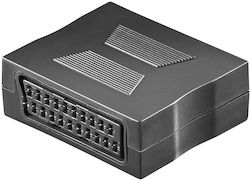 Anga Convertor Scart feminin în Scart feminin (271-225)