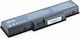 Powertech Συμβατή Μπαταρία για Acer Aspire 5732 με 4400mAh