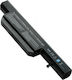 Powertech Συμβατή Μπαταρία για Turbo-X με 4400mAh