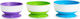 Munchkin Πολύχρωμα Μπωλ Φαγητού με Βεντούζα 6m+...