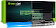Green Cell Kompatible Batterie für Asus VivoBook R541N/R541S/R541U mit 2200mAh