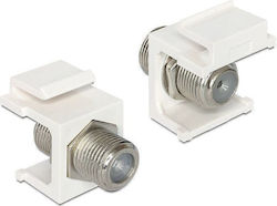 DeLock Keystone Tip F F F Conector F Feminin în Conector F Feminin