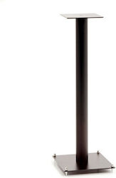 Custom Design Επιδαπέδιες Βάσεις RS 200 100cm (Σετ)