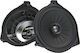 Eton MB100PX Ηχείο Αυτοκινήτου 4" με 50W RMS (2 Δρόμων)