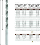 Drill HSS-G for Metal