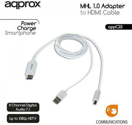 Approx HDMI Кабел HDMI Мъжки - MHL 0.3м Бял