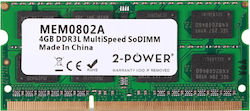 2 Power 4GB DDR3 RAM με Ταχύτητα 1600 για Laptop