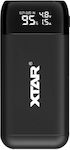 XTAR PB2S USB Φορτιστής 2 Μπαταριών Li-ion Μεγέθους 18650