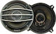 TS-1394B Σετ Ηχεία Αυτοκινήτου 3" με 300W RMS (3 Δρόμων)