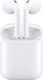 Mcdodo HP-530 Earbud Bluetooth Handsfree Căști cu Carcasă de Încărcare Alb