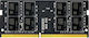 TeamGroup Elite 8GB DDR4 RAM cu Viteză 2666 pentru Laptop