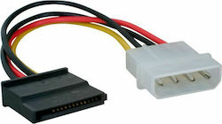 15-Pin Sata - 4-Pin Molex Cable 0.15m Πολύχρωμο 18041