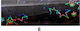 Autoline Folie Antiradiatie Auto "E" Nuanță iridescentă 300x50cm
