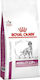 Royal Canin Canin Mobility C2P+ 12kg