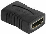 Cabletech Konverter HDMI weiblich zu HDMI weiblich Schwarz (KOM0985)